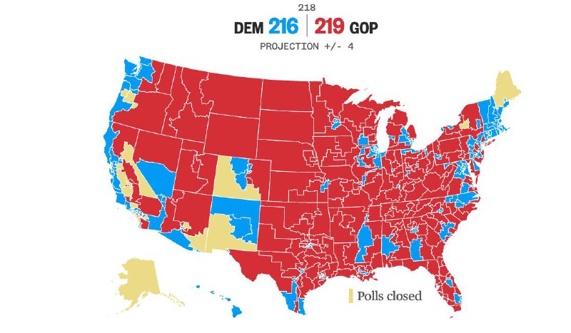 11月8日的2022年美国中期选举，目前计票结果显示在参议院民主党已取得50席，而共和党取得49席，民主党在本次中期选举中守住了对参院的控制权