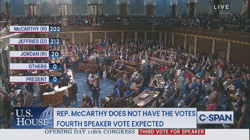 1月3日，美国新一届国会举行首次会议，共和党以微弱优势控制的众议院开始选举新一任议长