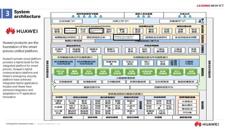 《华盛顿邮报》查阅华为与合作伙伴供应商的3000多张幻灯片，这些幻灯片展示了华为如何帮助政府通过声音识别个人，监控感兴趣的政治人物，管理意识形态再教育以及囚犯的劳动计划，还有帮助零售商通过人脸识别来追踪消费者