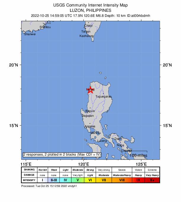 美国地质调查局测定，北京时间今天22时59分，菲律宾吕宋岛（北纬17.900度，东经120.600度）发生6.8级地震，震源深度10千米，地震烈度VII（非常强）