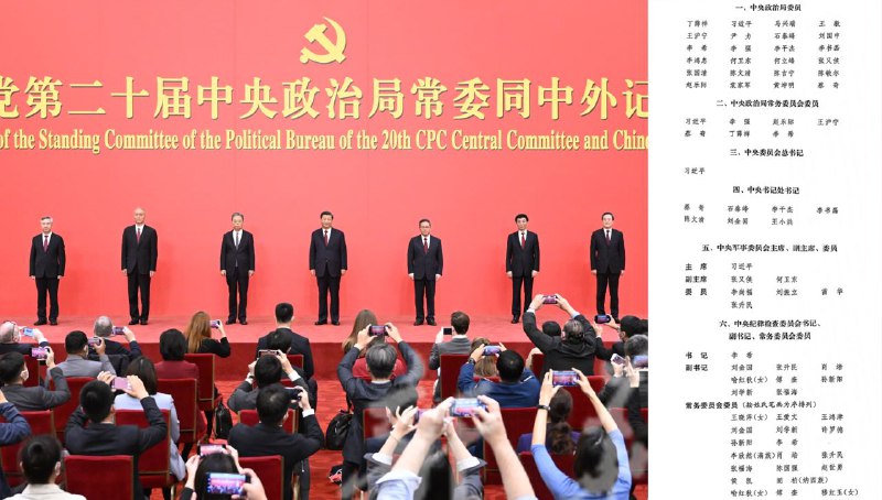 中共二十届一中全会10月23日选举出中央政治局常委：习近平、李强、赵乐际、王沪宁、蔡奇、丁薛祥、李希