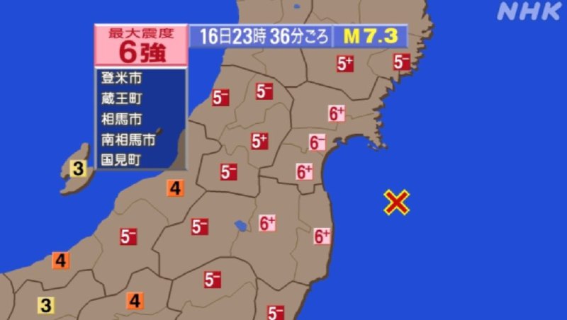 日本时间16日晚11时34分（北京时间同日晚10时34分），日本福岛县附近海域发生里氏7.3级地震，震源深度60千米