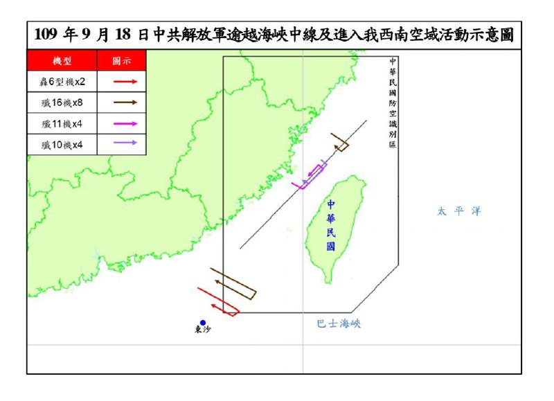 在台北，空军司令部今天说，解放军今天上午共有2架轰6机、8架歼16机、4架歼11机，以及4架歼10机逾越海峡中线并进入台湾西南空域，国军空军以派遣空中巡逻及紧急起飞等兵力应对、广播驱离，并以防空飞弹追踪监控