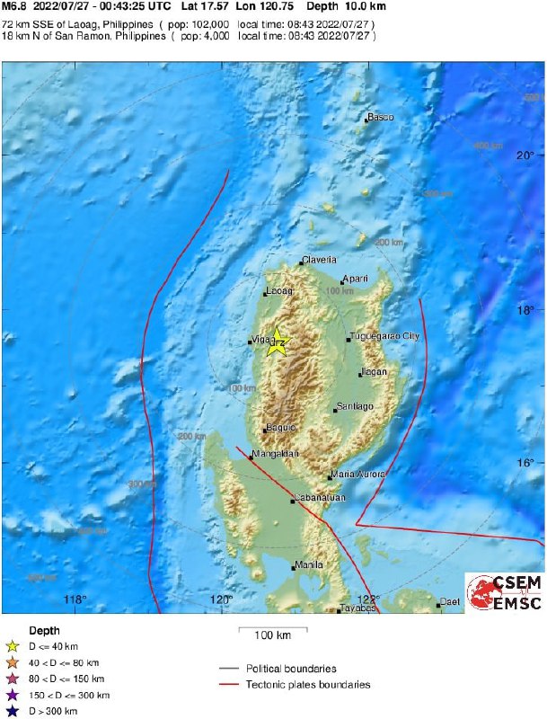 欧洲地中海地震中心测定，北京时间7月27日08时43分24秒，菲律宾吕宋岛（北纬17.53度，东经120.85度）发生里氏7.1级地震，震源深度10千米