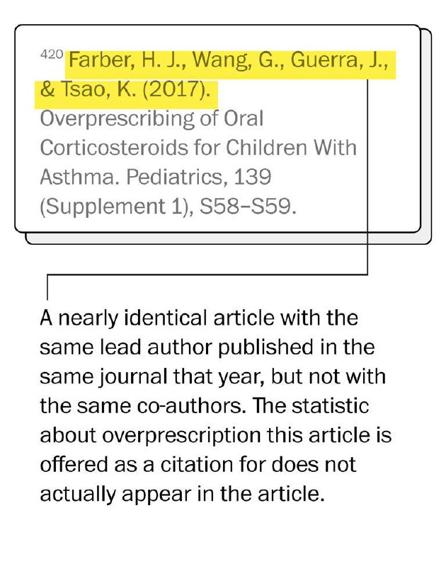 美国卫生与公共服务部的“让美国再次健康”报告有使用AI的迹象