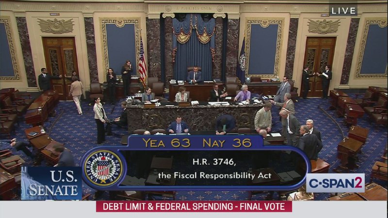 周四，美国参议院以63-36的跨党多数通过了债务上限协议法案
