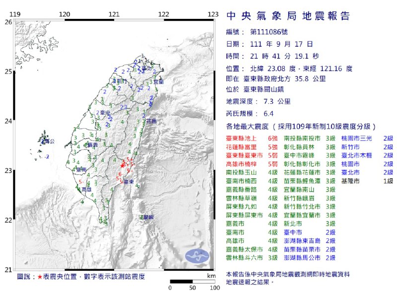 台湾台东县关山镇9月17日晚21时41分发生里氏6.4级地震，震源深度7.3千米