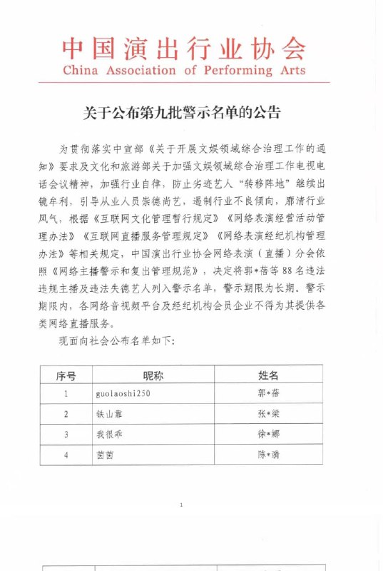 中国演出行业协会网络表演（直播）分会公布第九批网络主播警示名单