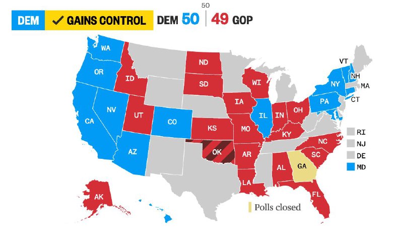 11月8日的2022年美国中期选举，目前计票结果显示在参议院民主党已取得50席，而共和党取得49席，民主党在本次中期选举中守住了对参院的控制权